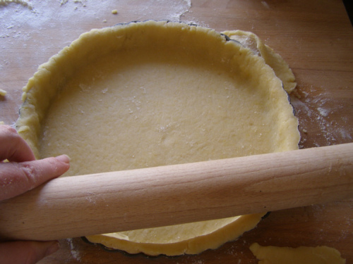 Tart Crust Trimming Raspberry Tart Crust
